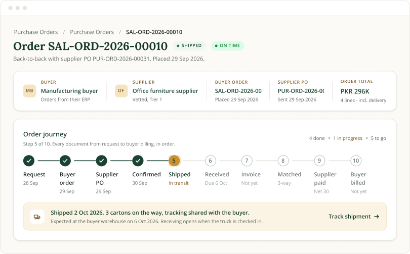 Order SAL-ORD-2026-00010, shipped and on time: ten steps from request to buyer billing, four done, shipment in transit with tracking shared with the buyer