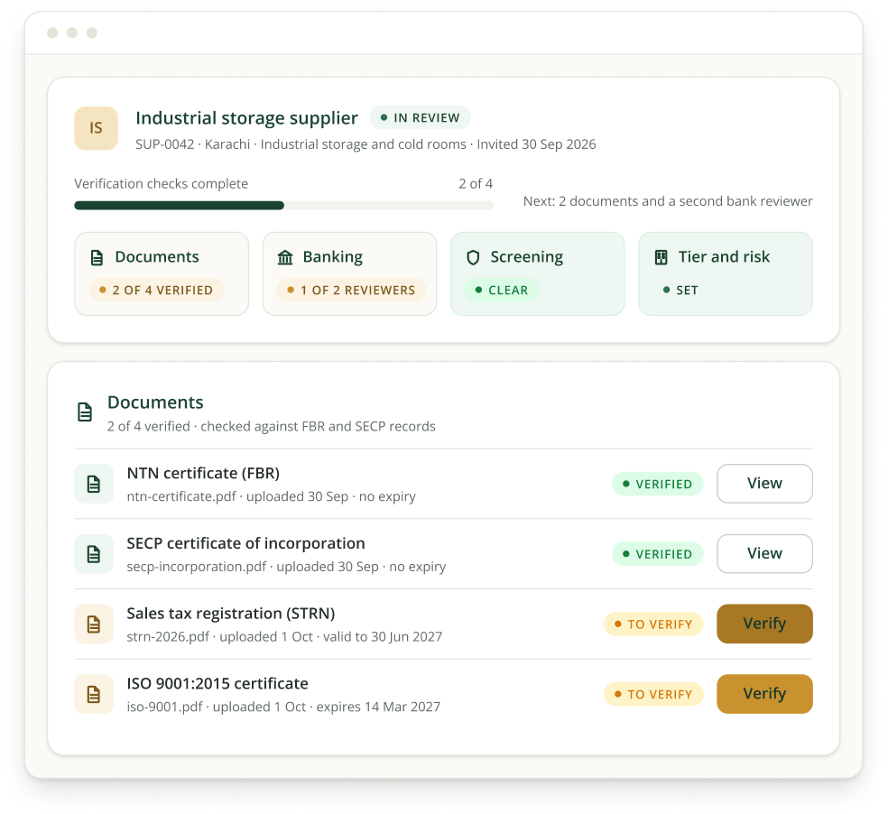 Supplier verification for an industrial storage supplier in review: documents 2 of 4 verified, banking 1 of 2 reviewers, screening clear, tier and risk set, with NTN, SECP, sales tax and ISO certificates listed